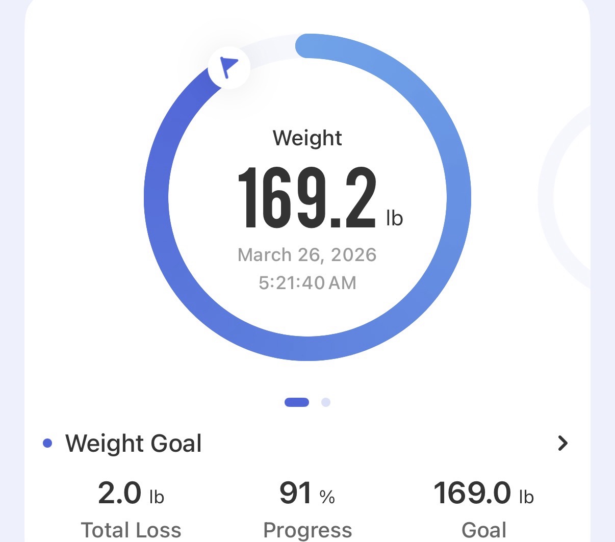 Workout Week 13 — Thousands of Efforts Compound