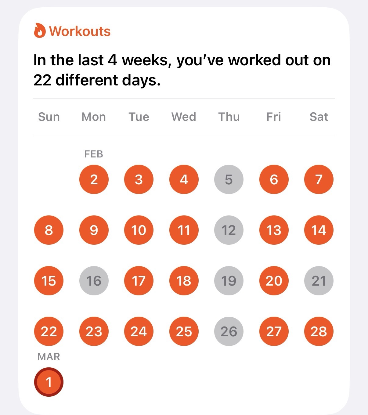 Workout Week 9 – The Middle Is Where Progress Lives